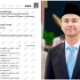 Raffi Ahmad dan 4 Fenomena Populer yang Mengguncang Dunia Hiburan Indonesia