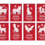 Ramalan Shio 25 April 2026: Naga, Ular, Kuda, Kambing Siap Hadapi Hari Sabtu dengan Tips Praktis