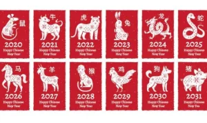 Ramalan Shio 25 April 2026: Naga, Ular, Kuda, Kambing Siap Hadapi Hari Sabtu dengan Tips Praktis