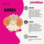 Ramalan Zodiak Keuangan 17 April 2026: Aries Bawa Rezeki, Virgo Harus Bijak Mengelola