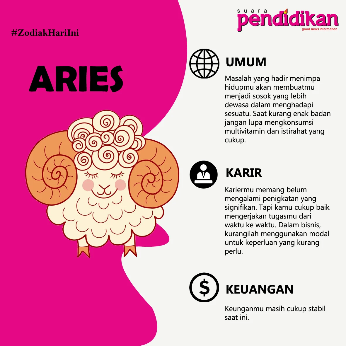 Ramalan Zodiak Keuangan 17 April 2026: Aries Bawa Rezeki, Virgo Harus Bijak Mengelola