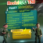 Rancangan PP Tugas TNI Bikin Geger: Pasal-Pasal Kontroversial yang Mengguncang Kebijakan Nasional