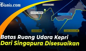Ruang Udara Indonesia Jadi Sorotan: DPR Minta Transparansi, Pemerintah Tegaskan Kedaulatan, AS Mengincar Akses Militer