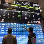 Saham CDIA Melonjak 6,8% di Tengah IHSG Hijau, Laba Bersih Turun Tajam