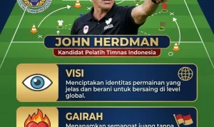 Sandy Walsh Ungkap Dampak Besar John Herdman pada Timnas Indonesia Menuju Piala AFF 2026