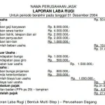 Sassualo Terpuruk: Laporan Keuangan Mengejutkan Usai Jay Idzes Bikin Klub Rugi