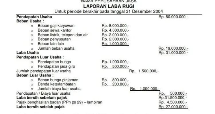 Sassualo Terpuruk: Laporan Keuangan Mengejutkan Usai Jay Idzes Bikin Klub Rugi