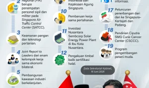 Singapura Tegas Lintasi Selat Malaka, Luncurkan SG Alert, dan Perkuat Kerjasama dengan Indonesia di Berbagai Front