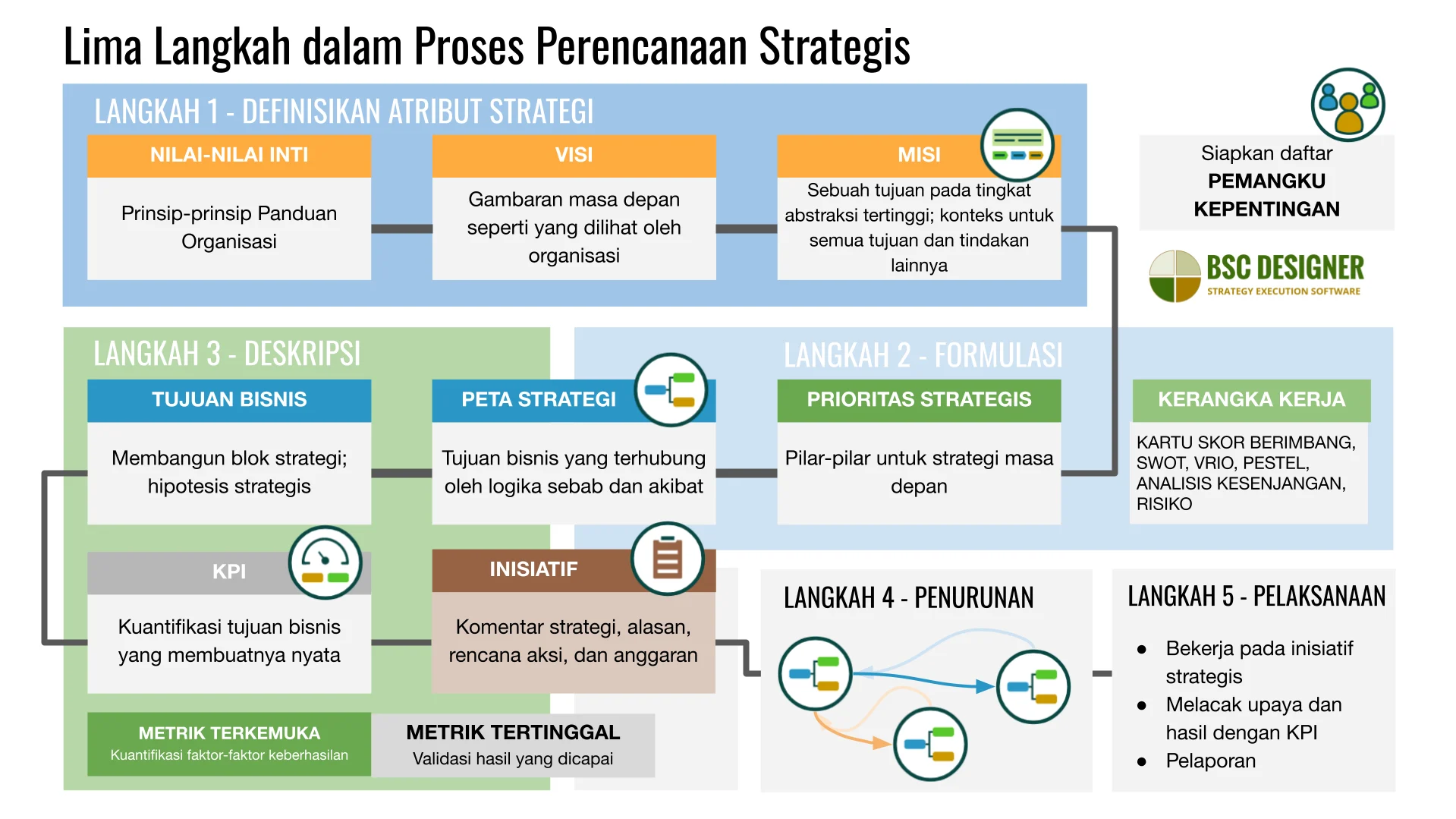 Strategi Cerdas Menghadapi Gejolak Indeks MSCI Mei 2026: Peluang dan Risiko yang Harus Anda Ketahui