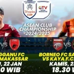 Strategi Revolusi Tromsø FC: Ambisi Baru di Puncak Eliteserien 2024