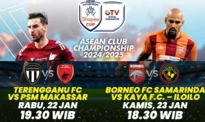 Strategi Revolusi Tromsø FC: Ambisi Baru di Puncak Eliteserien 2024