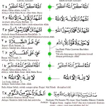 Subuh di Jakarta: Antara Doa Menjawab Adzan, Jadwal Salat, dan Tantangan Air Bersih