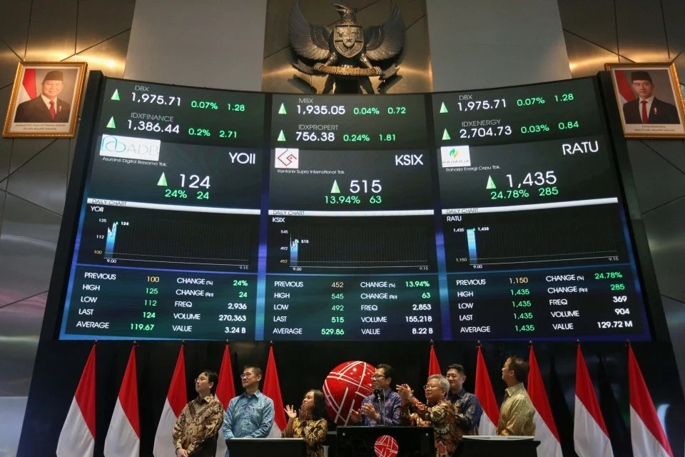 Suspensi Saham WBSA: Lonjakan 307% Sejak IPO Picu Tindakan BEI, Analis Ingatkan Risiko