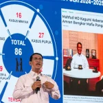 Swasembada Beras? Ekonom Konstitusi Tantang Klaim Mentan, Sementara Profesor Sembiring Membela Pemerintah