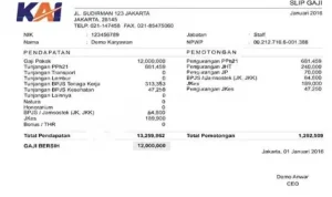 Terungkap! Berapa Sebenarnya Gaji Masinis KAI dan Tunjangannya di 2026 – Angka Mengejutkan!