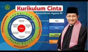 Terungkap! Kunci Jawaban Pintar Kemenag Kurikulum Berbasis Cinta yang Bikin Guru Lebih Efisien