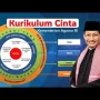 Terungkap! Kunci Jawaban Pintar Kemenag Kurikulum Berbasis Cinta yang Bikin Guru Lebih Efisien