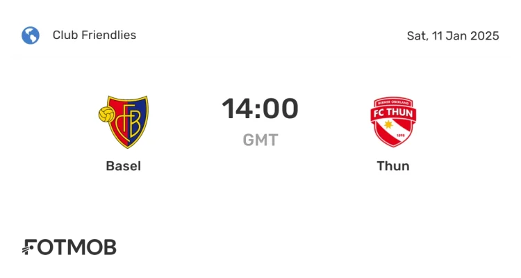 Thun vs Basel: Kemenangan 3-1 yang Membawa Thun ke Puncak Gelar Juara Super League 2026