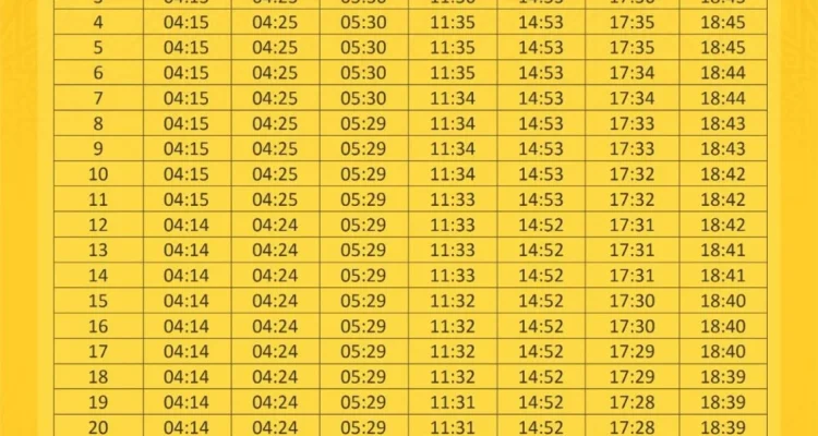 Waktu Sholat Nasional 2026: Jadwal Lengkap Jakarta, Palembang, Surabaya & Tips Sholat di Pesawat