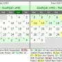 1 Dzulhijjah 2026 Jatuh Pada Tanggal 18 Mei: Amalan dan Keutamaan di Bulan Dzulhijjah