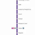 13 Rute Transjakarta Beroperasi Mulai Pukul 10.00 karena Ada Kegiatan Lari di Kawasan GBK