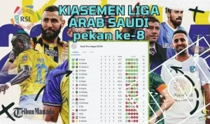 Al Ittihad dan Persaingan Sengit di Liga Arab Saudi