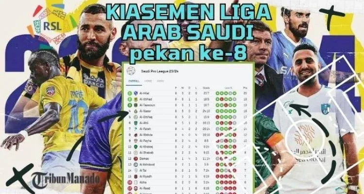 Al Ittihad dan Persaingan Sengit di Liga Arab Saudi