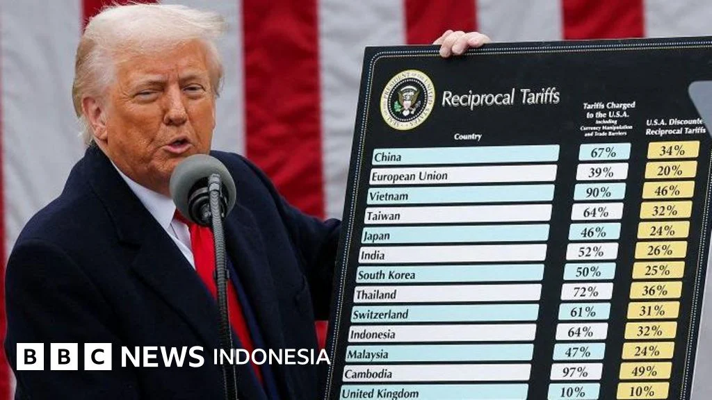 Alarm Berkobar: Dari Krisis Politik Trump Hingga Kebakaran Mematikan di Amerika