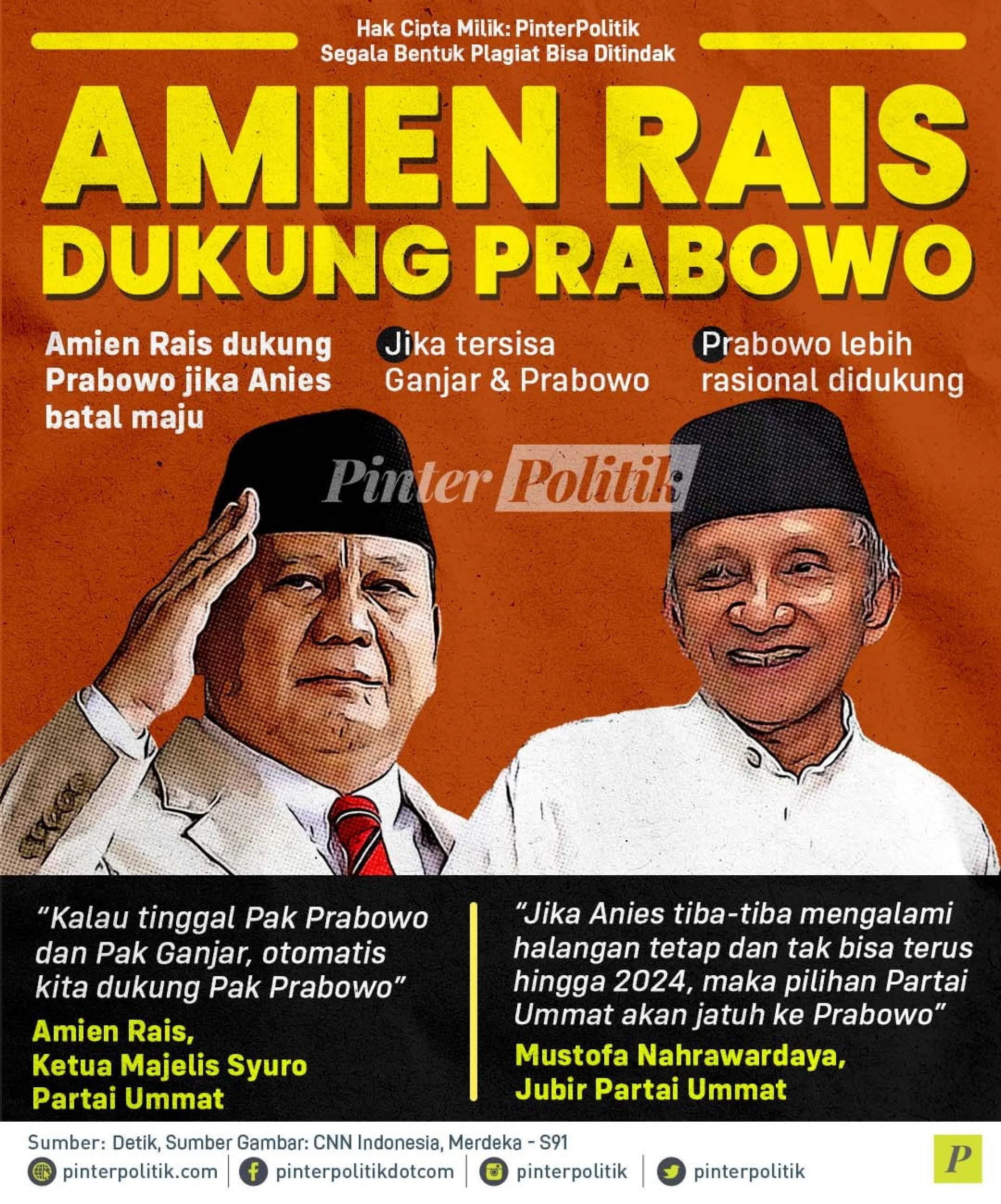 Amien Rais Bentak Prabowo-Teddy: Kebebasan Bicara atau Fitnah? Kontroversi Video yang Dihapus