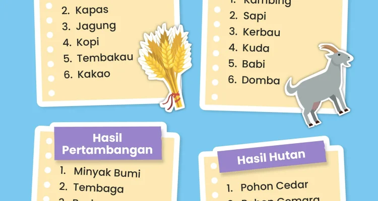 Antimon dan Rupiah: Bagaimana Amerika Mencari Alternatif Sumber Daya Alam