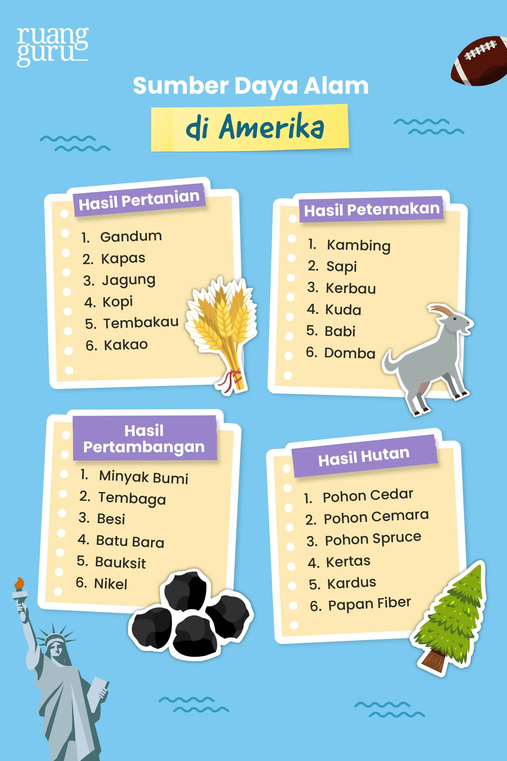 Antimon dan Rupiah: Bagaimana Amerika Mencari Alternatif Sumber Daya Alam
