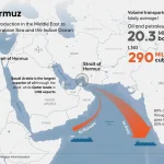 AS Desak China Campur Tangan, Iran Diburu di Strait of Hormuz: Ketegangan Meningkat