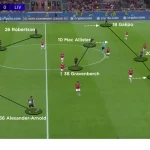 Aston Villa Hancurkan Liverpool 4-2, Arne Slot Optimis untuk Musim Depan