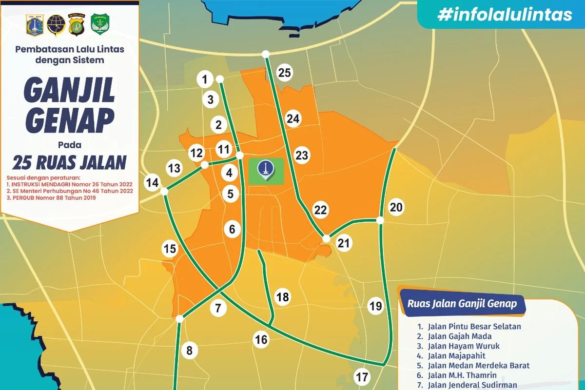 Aturan Ganjil Genap Jakarta Kembali Berlaku, Simak Lokasinya