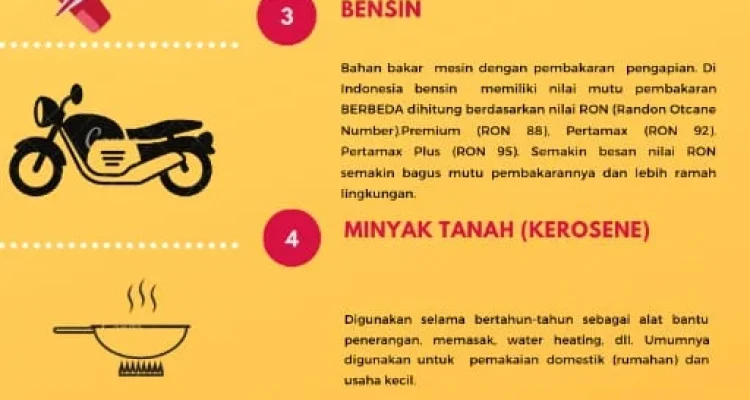 Bahan Bakar Minyak: Risiko, Konsumsi, dan Pengaruhnya terhadap Kendaraan