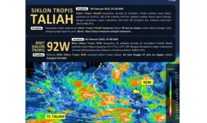 BMKG Prediksi Hujan Lebat di 10 Provinsi, Ancaman Siklon Tropis 92W Mengintai Indonesia