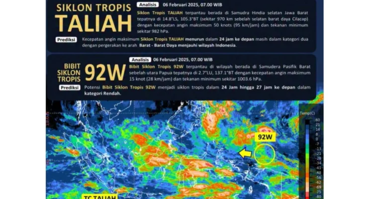 BMKG Prediksi Hujan Lebat di 10 Provinsi, Ancaman Siklon Tropis 92W Mengintai Indonesia