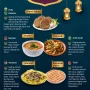 Buka Puasa dengan Berbagai Menu Lezat dan Informasi Jadwal Sholat Terkini
