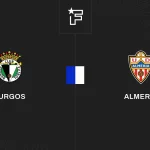 Burgos vs Almería: Persaingan Sengit di Sepak Bola Spanyol