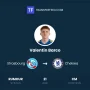 Chelsea Resmi Datangkan Valentin Barco dari Strasbourg