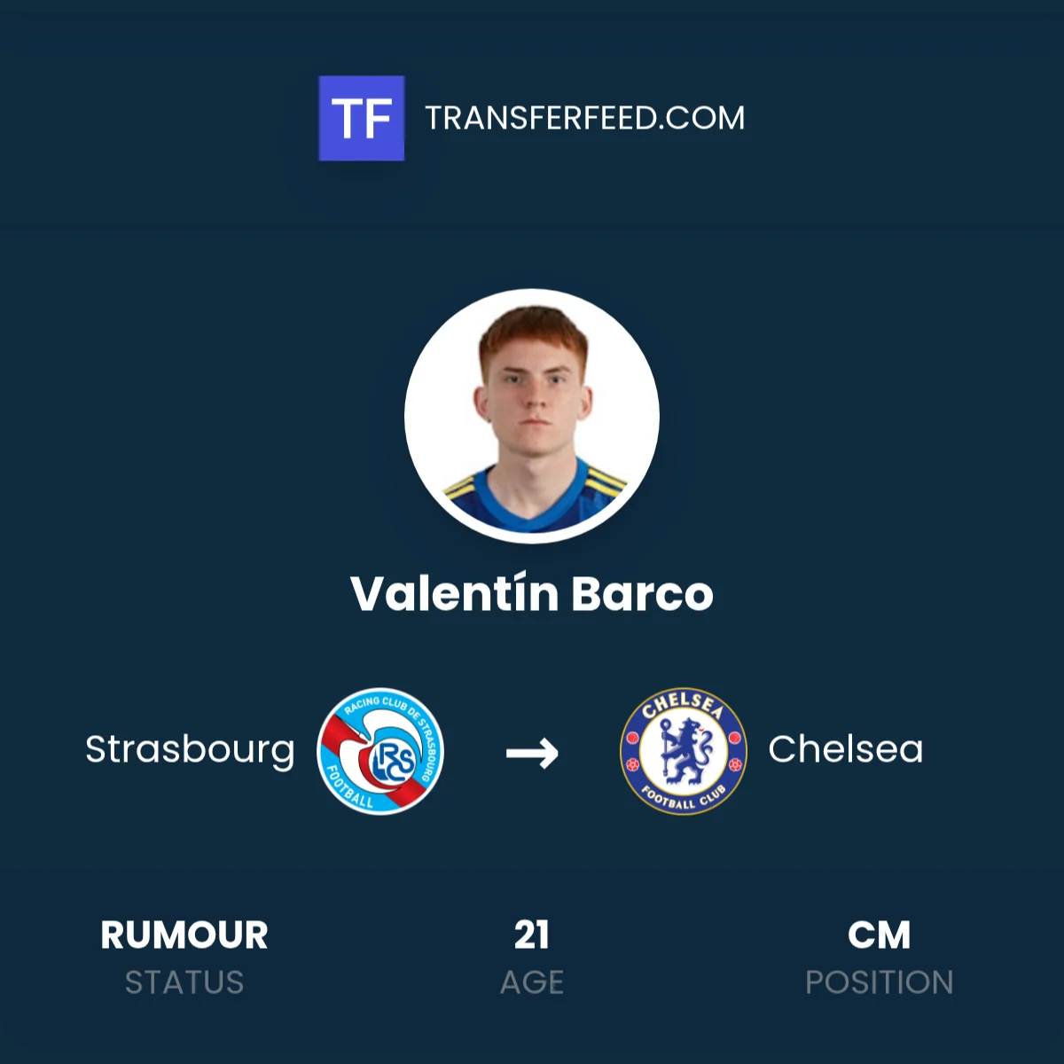 Chelsea Resmi Datangkan Valentin Barco dari Strasbourg