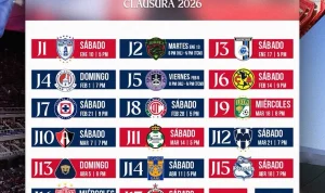 Chivas vs UANL: Drama Semifinal Liga MX Clausura 2026