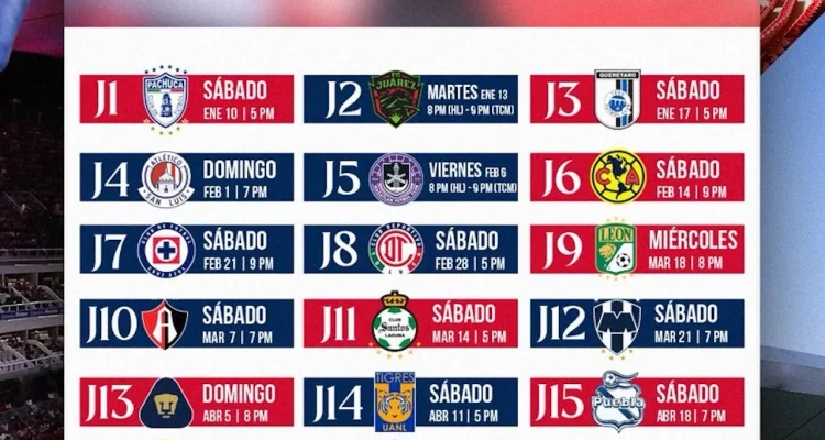 Chivas vs UANL: Drama Semifinal Liga MX Clausura 2026