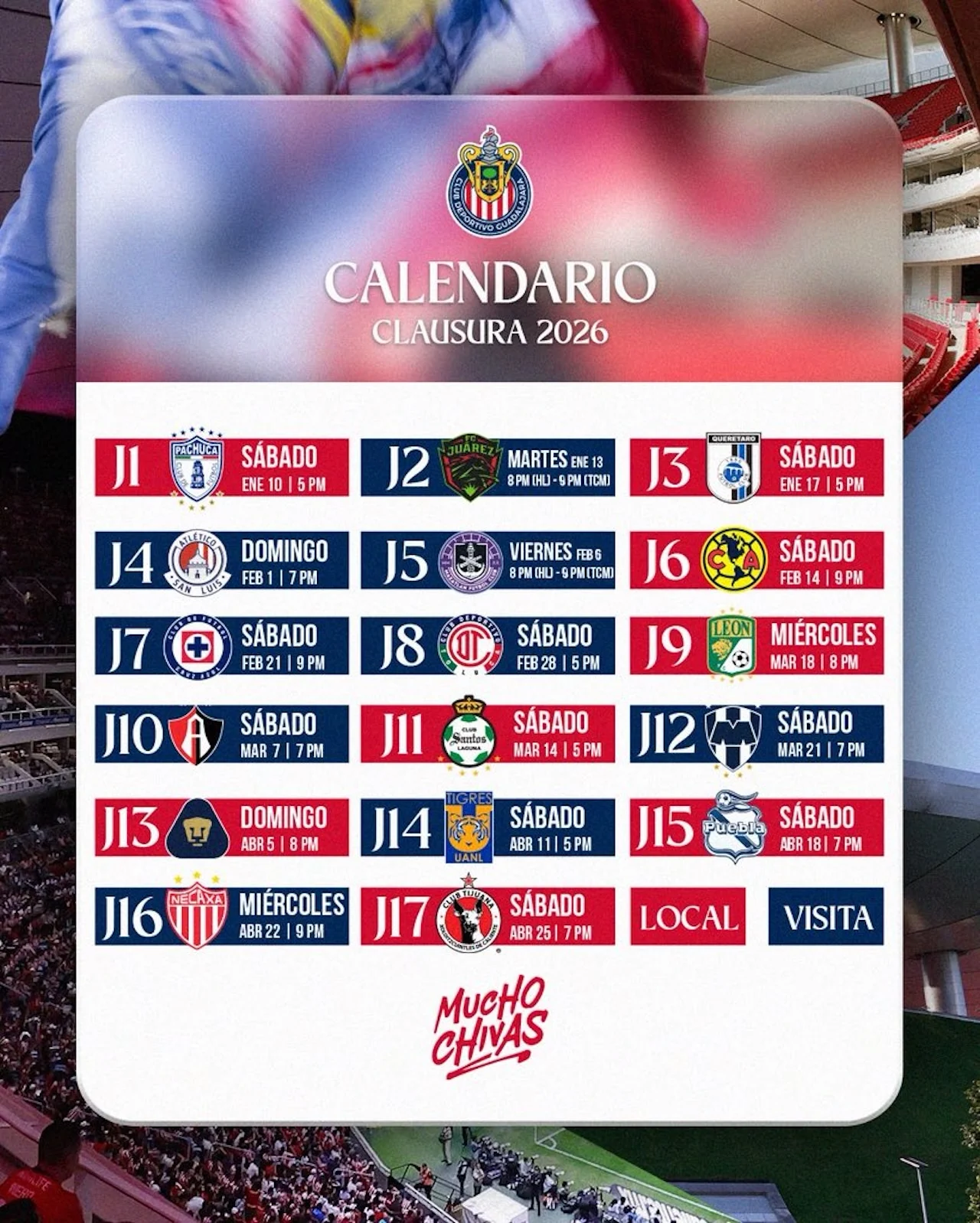 Chivas vs UANL: Drama Semifinal Liga MX Clausura 2026