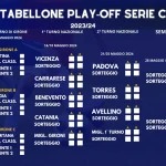 Cittadella dan Pianese Lolos ke Putaran Selanjutnya di Serie C Play-offs