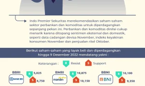 Cuan Mengalir: Dari Saham CUAN hingga Ternak Bekicot, Berbagai Cara Menghasilkan Uang