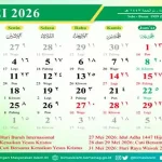 Cuti Bersama Mei 2026: Libur Panjang dan Tanggal Merah yang Perlu Diketahui