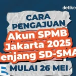 Disdukcapil Pastikan Akun SPMB untuk Seluruh Peserta SMA/SMK/SLB