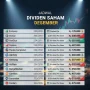 Dividen Tiba: Saham Mana Paling Menarik di Musim Pembagian Laba 2025?