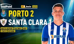 FC Porto Siap Tampil Percaya Diri Lawan Santa Clara di Laga Terakhir Primeira Liga